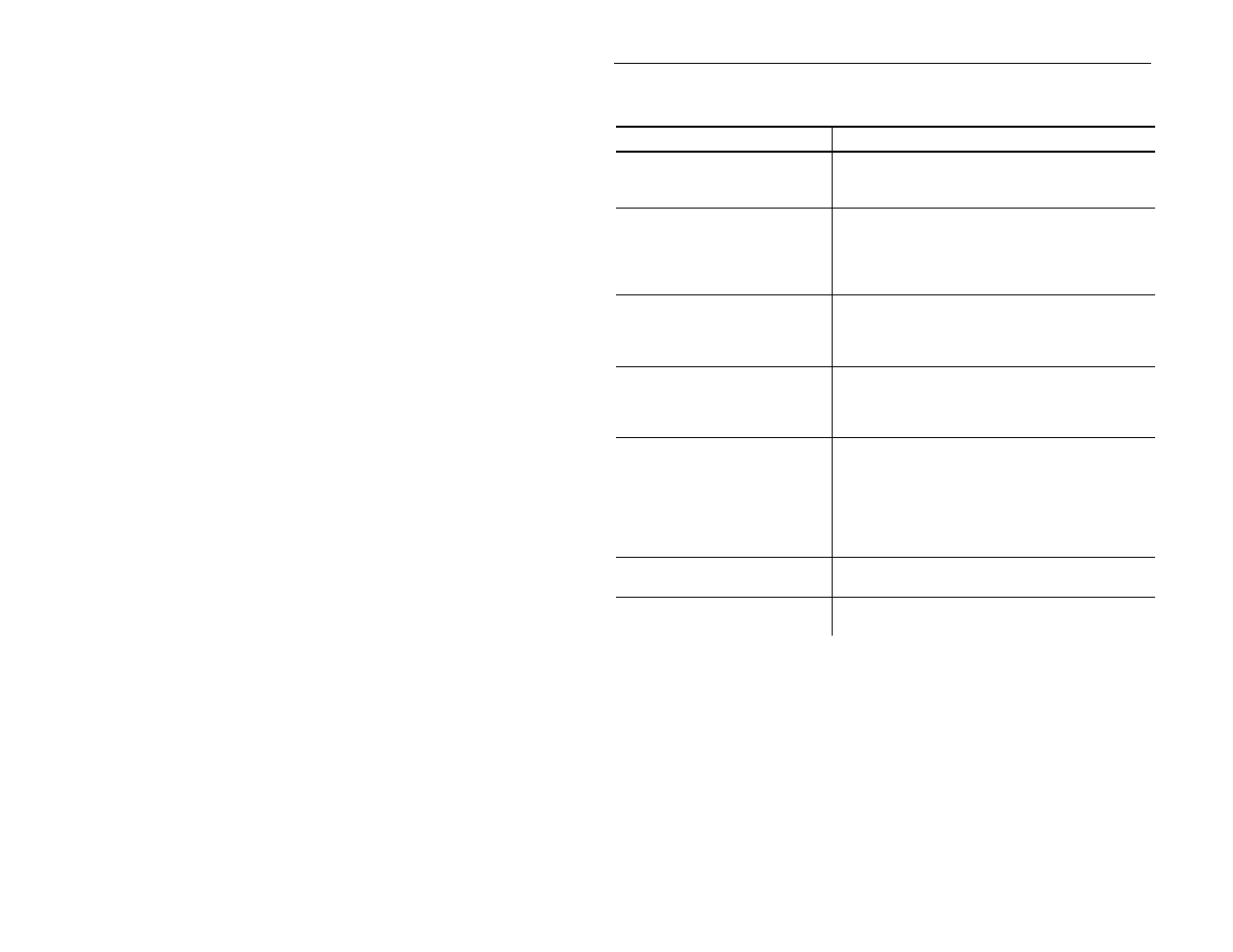Fejlfinding | Avery Dennison Pathfinder 6057 Quick Reference User Manual | Page 17 / 115