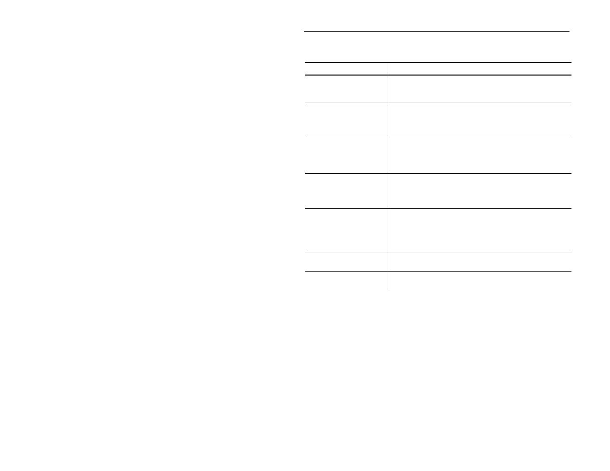 Problemen oplossen | Avery Dennison Pathfinder 6057 Quick Reference User Manual | Page 26 / 115