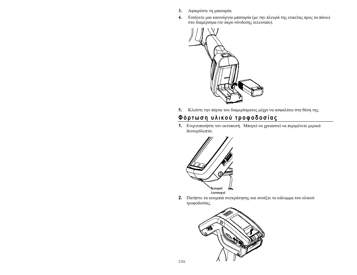 Φόρτωση υλικού τροφοδοσίας | Avery Dennison Pathfinder 6057 Quick Reference User Manual | Page 58 / 115