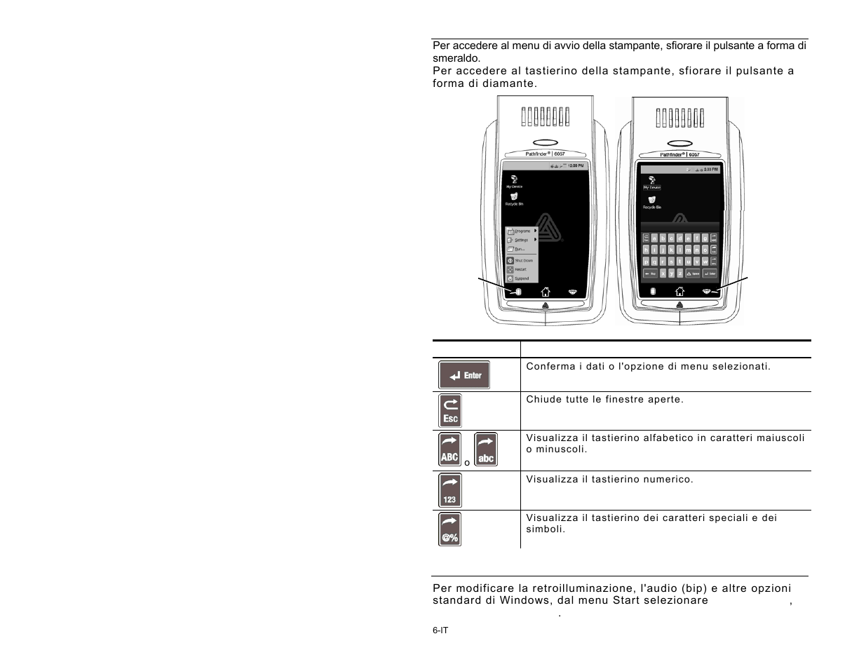 Utilizzo del tastierino, Modifica delle impostazioni del display | Avery Dennison Pathfinder 6057 Quick Reference User Manual | Page 72 / 115