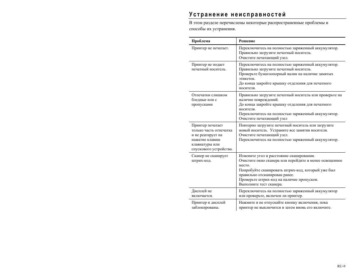 Устранение неисправностей | Avery Dennison Pathfinder 6057 Quick Reference User Manual | Page 95 / 115