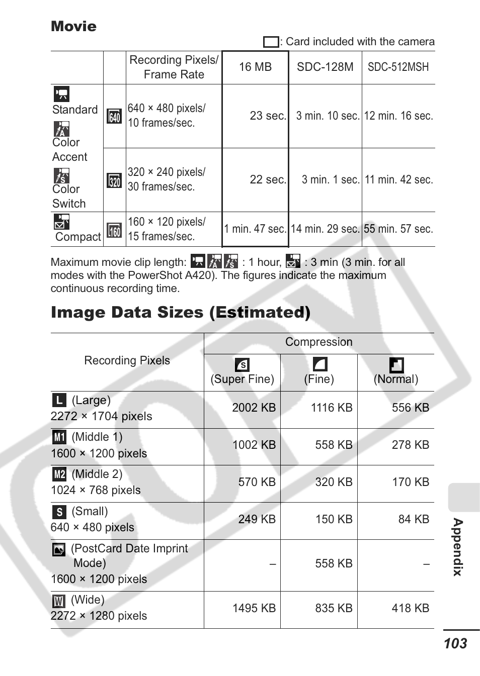 Image data sizes (estimated), Movie | Canon A430 User Manual | Page 105 / 115