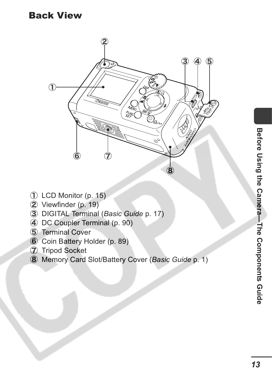 Back view | Canon A430 User Manual | Page 15 / 115