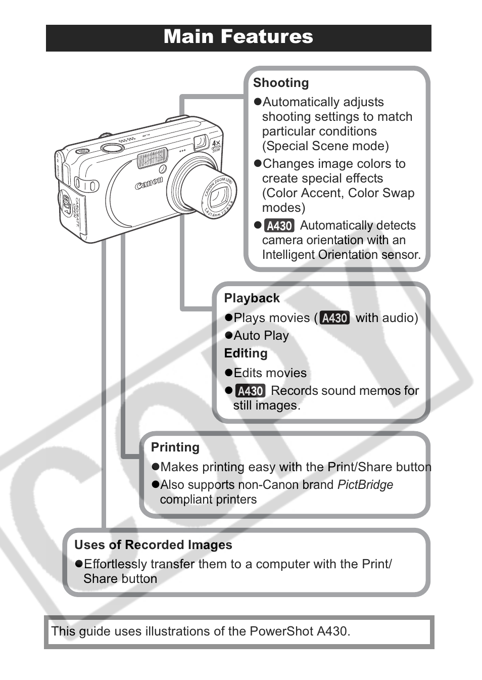 Main features | Canon A430 User Manual | Page 2 / 115