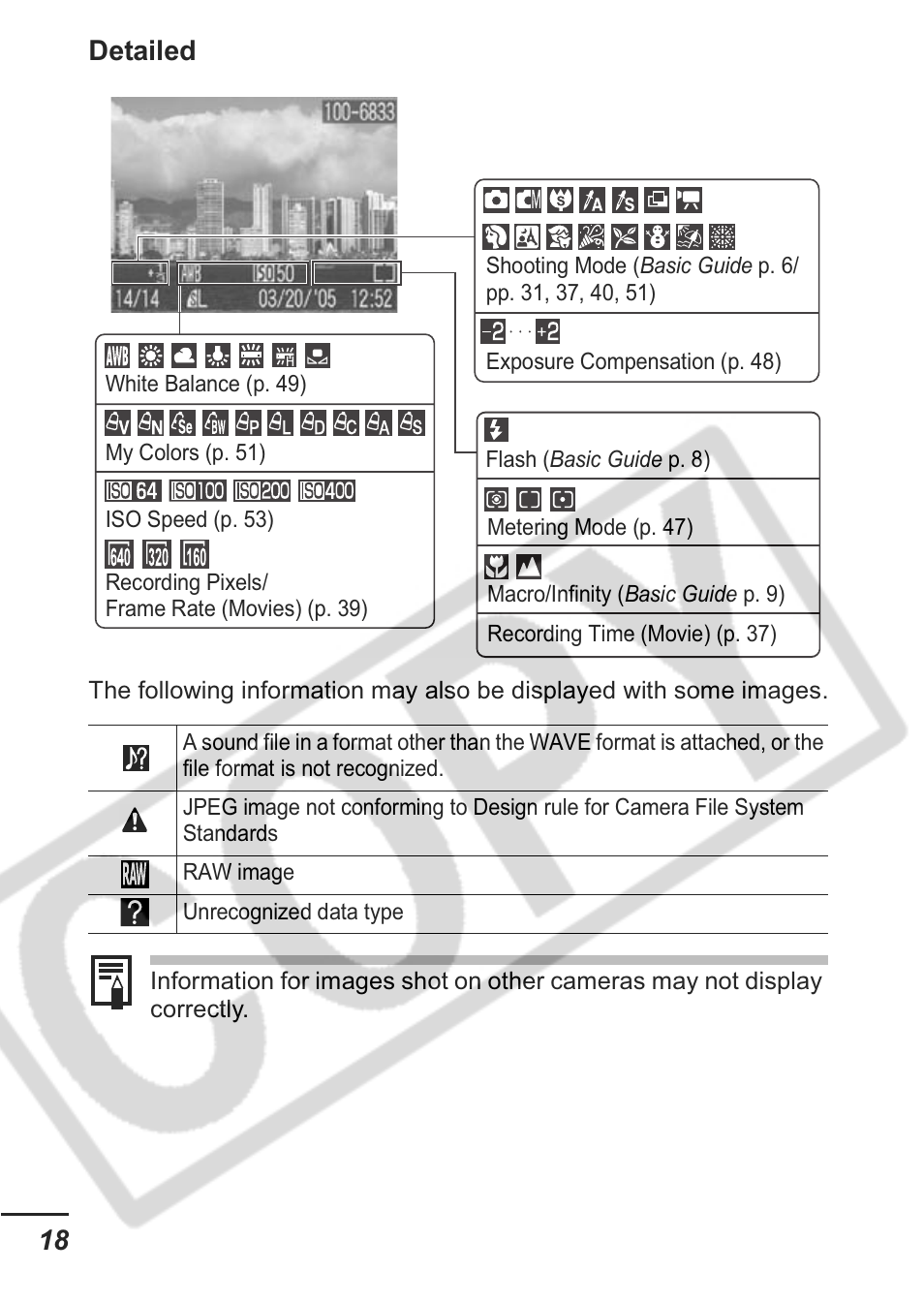 18 detailed | Canon A430 User Manual | Page 20 / 115