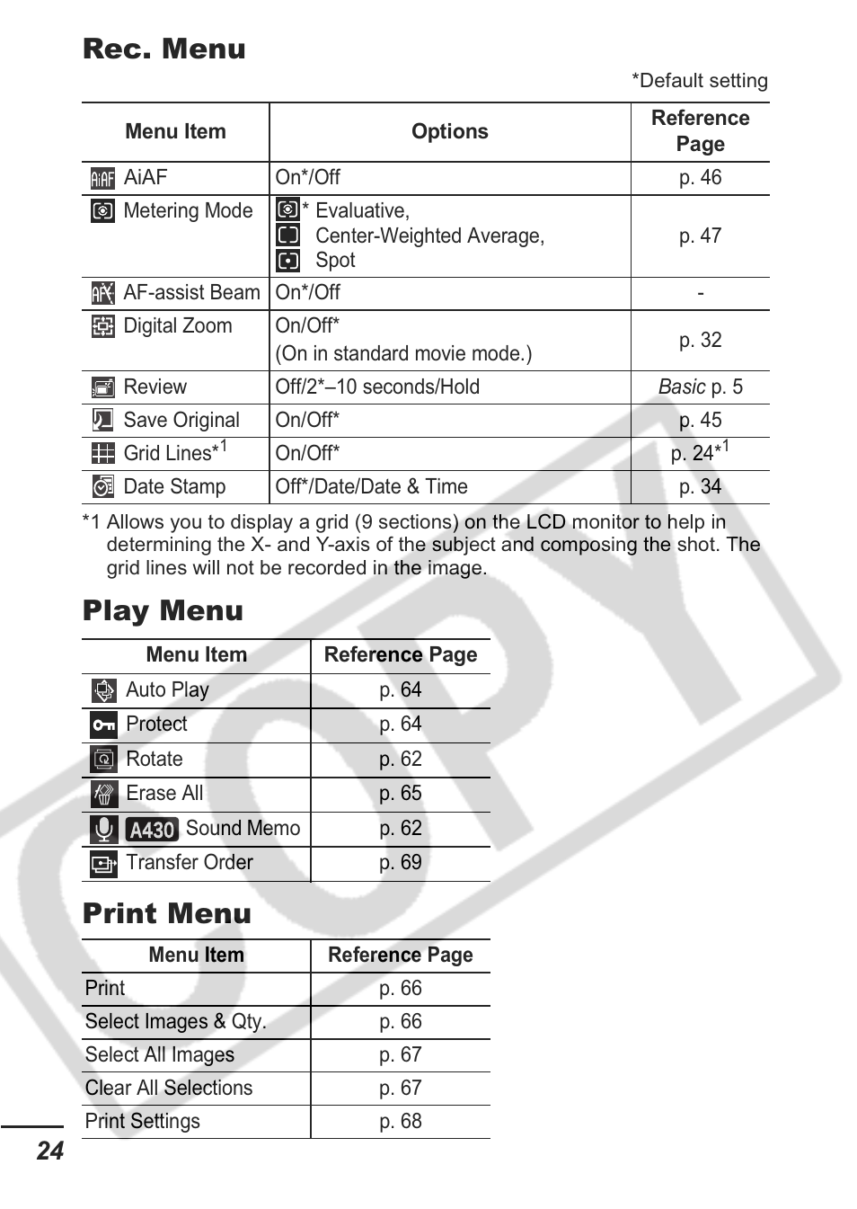 Rec. menu, Play menu print menu | Canon A430 User Manual | Page 26 / 115