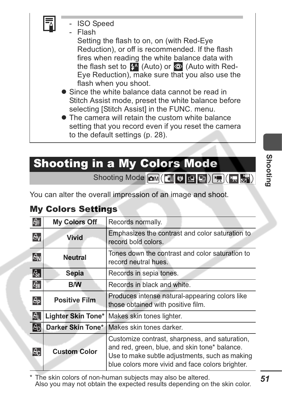 Shooting in a my colors mode, My colors settings | Canon A430 User Manual | Page 53 / 115