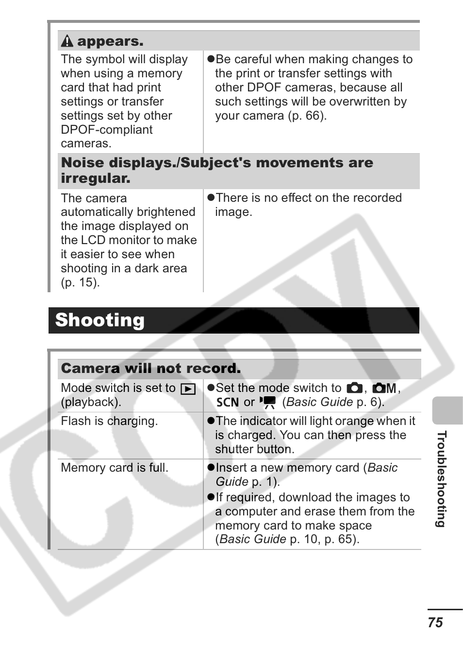 Shooting | Canon A430 User Manual | Page 77 / 115