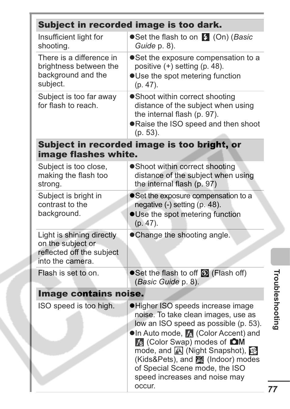 Subject in recorded image is too dark, Image contains noise | Canon A430 User Manual | Page 79 / 115