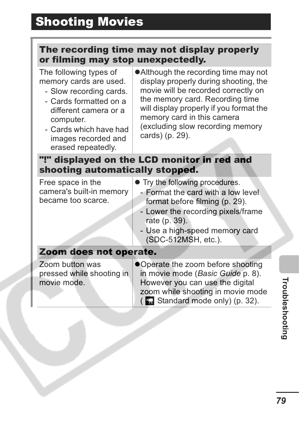 Shooting movies | Canon A430 User Manual | Page 81 / 115