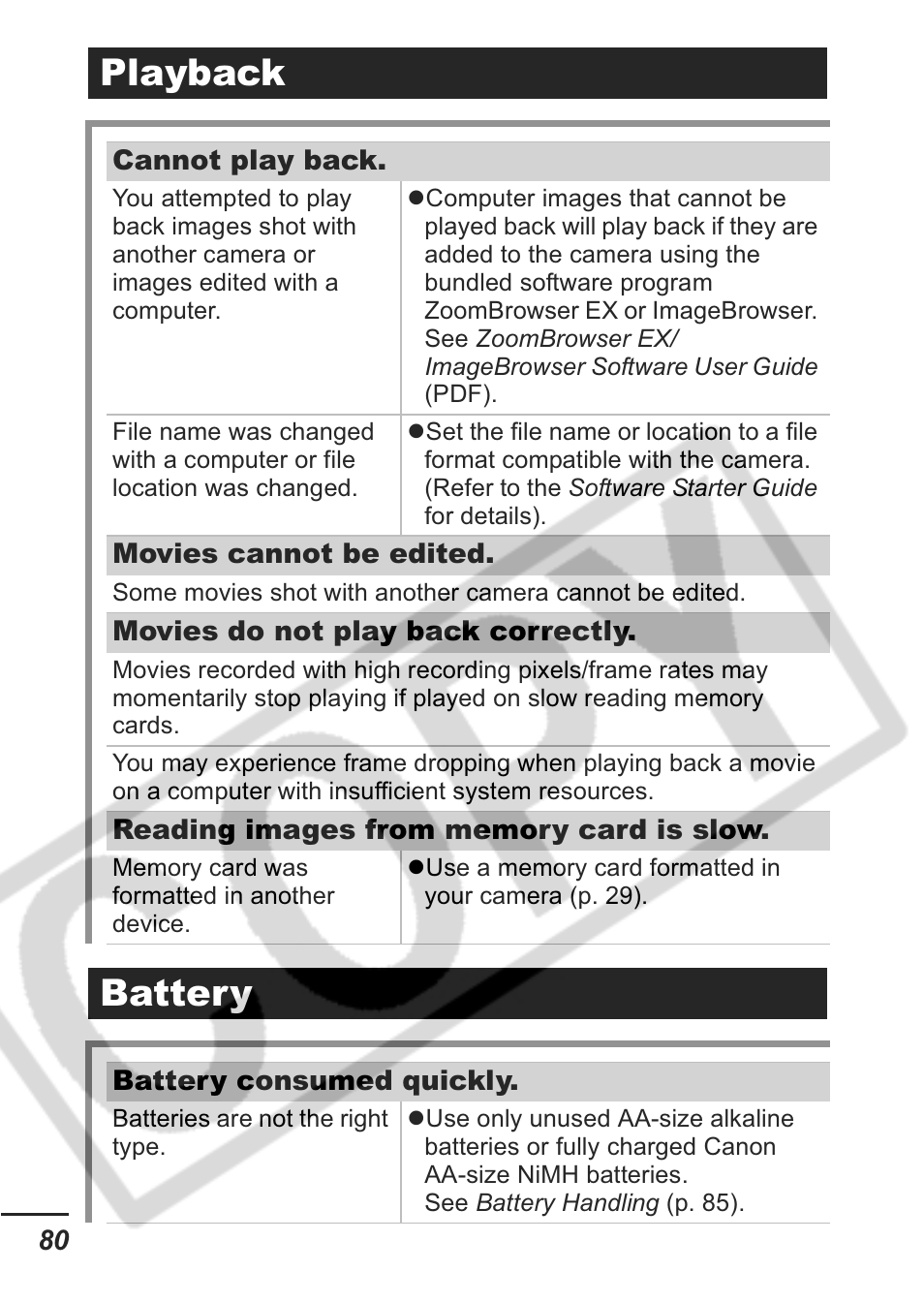 Playback, Battery | Canon A430 User Manual | Page 82 / 115