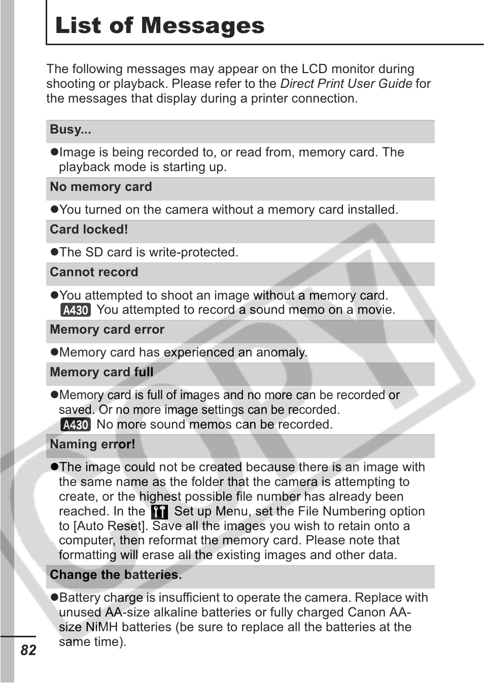 List of messages | Canon A430 User Manual | Page 84 / 115
