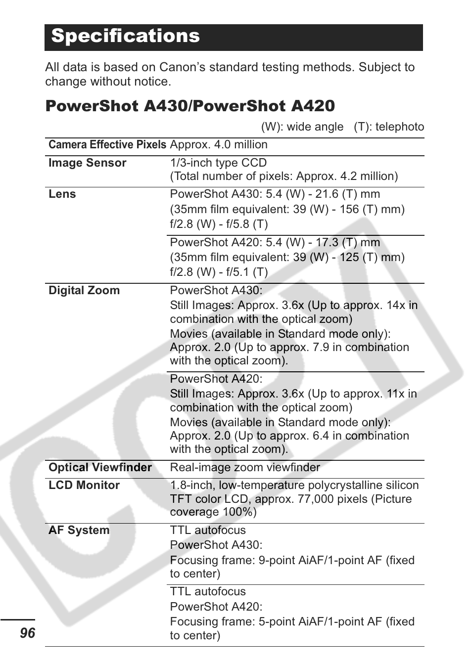 Specifications | Canon A430 User Manual | Page 98 / 115