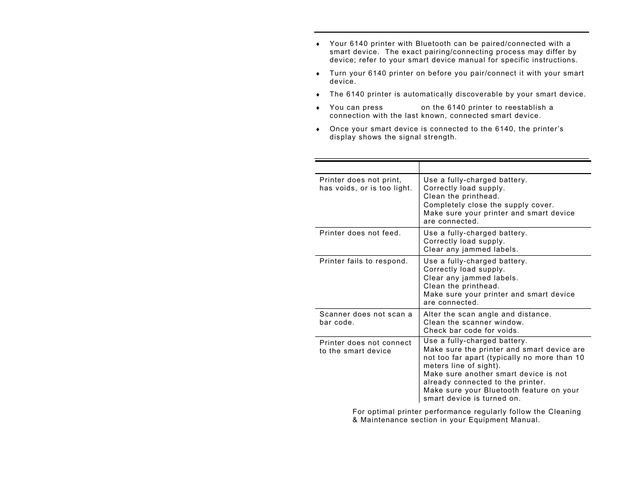 Using bluetooth, Troubleshooting | Avery Dennison Pathfinder 6140 Quick Reference User Manual | Page 4 / 30