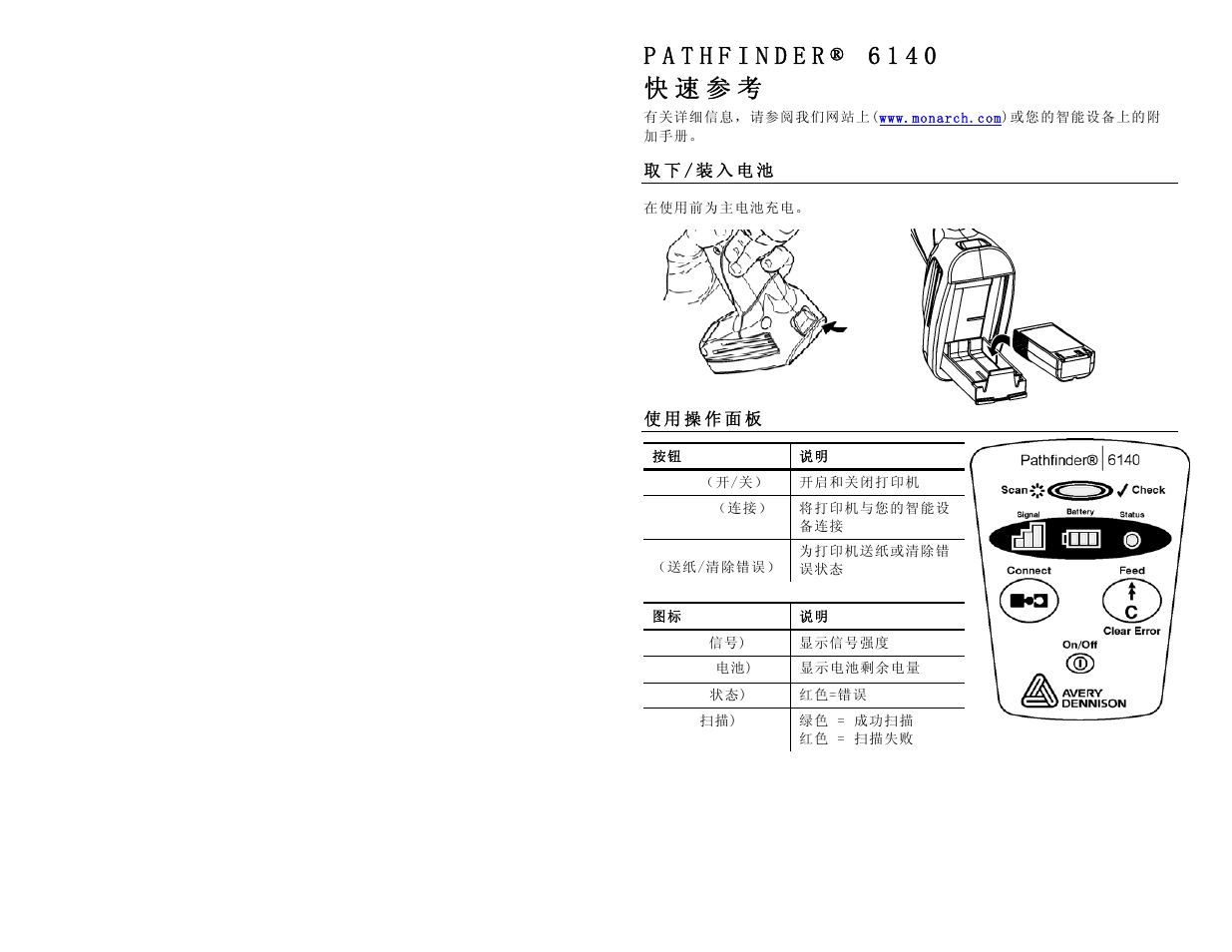 取下/装入电池, 使用操作面板, 快 速 参 考 | Avery Dennison Pathfinder 6140 Quick Reference User Manual | Page 9 / 30