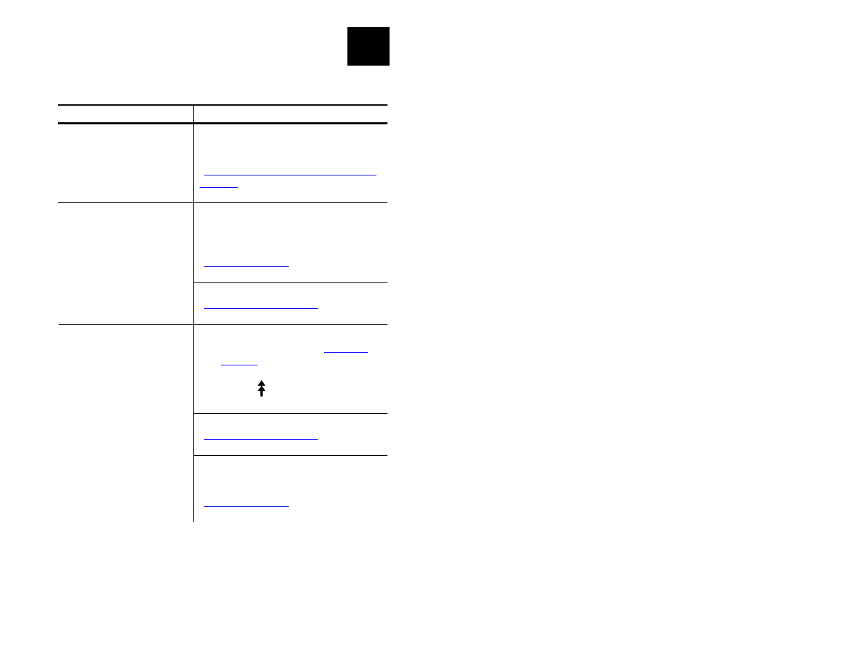 Troubleshooting, Troubleshooting -1 | Avery Dennison FreshMarx 9415 Operator Handbook User Manual | Page 27 / 44