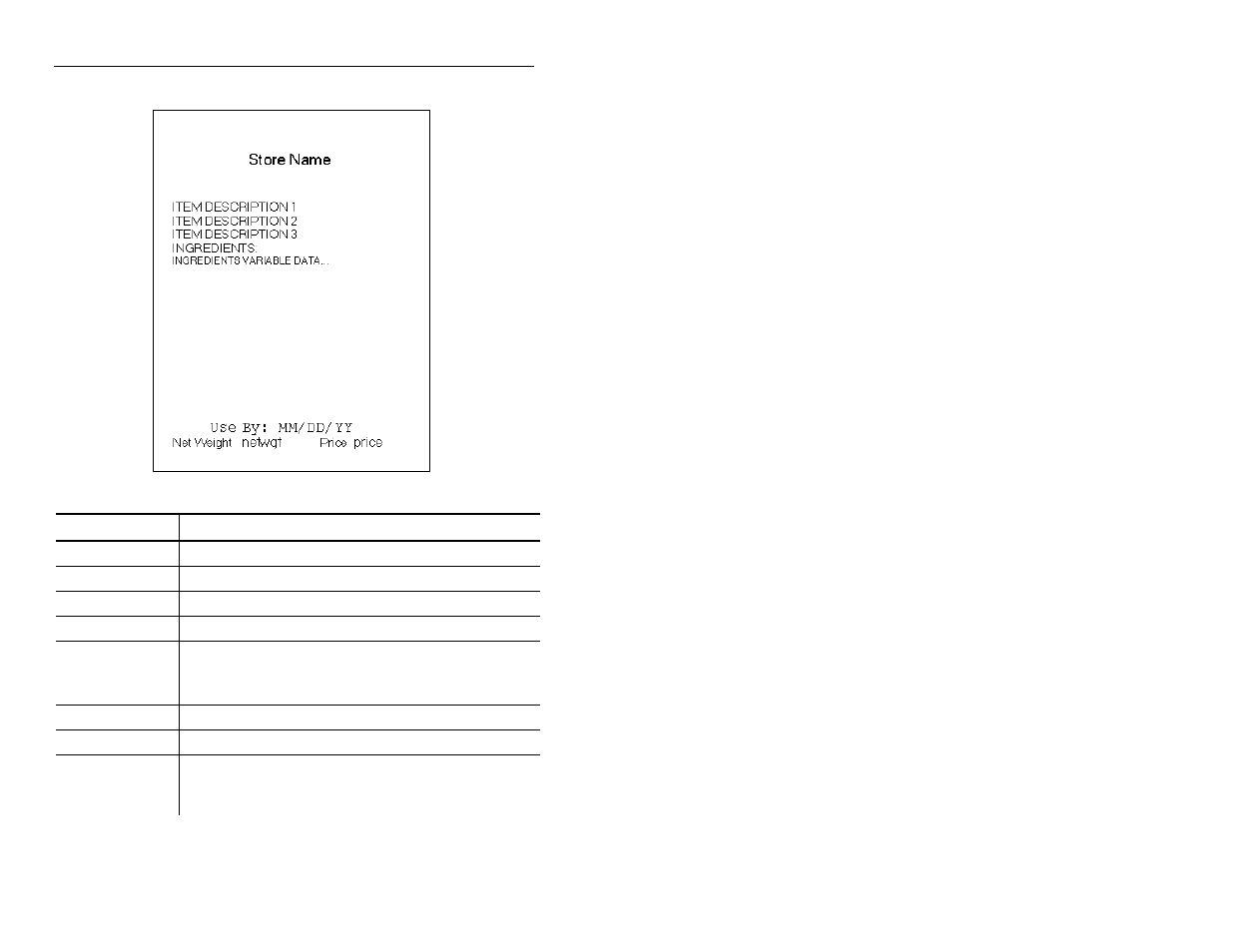 Format 6 | Avery Dennison FreshMarx 9415 Operator Handbook User Manual | Page 36 / 44