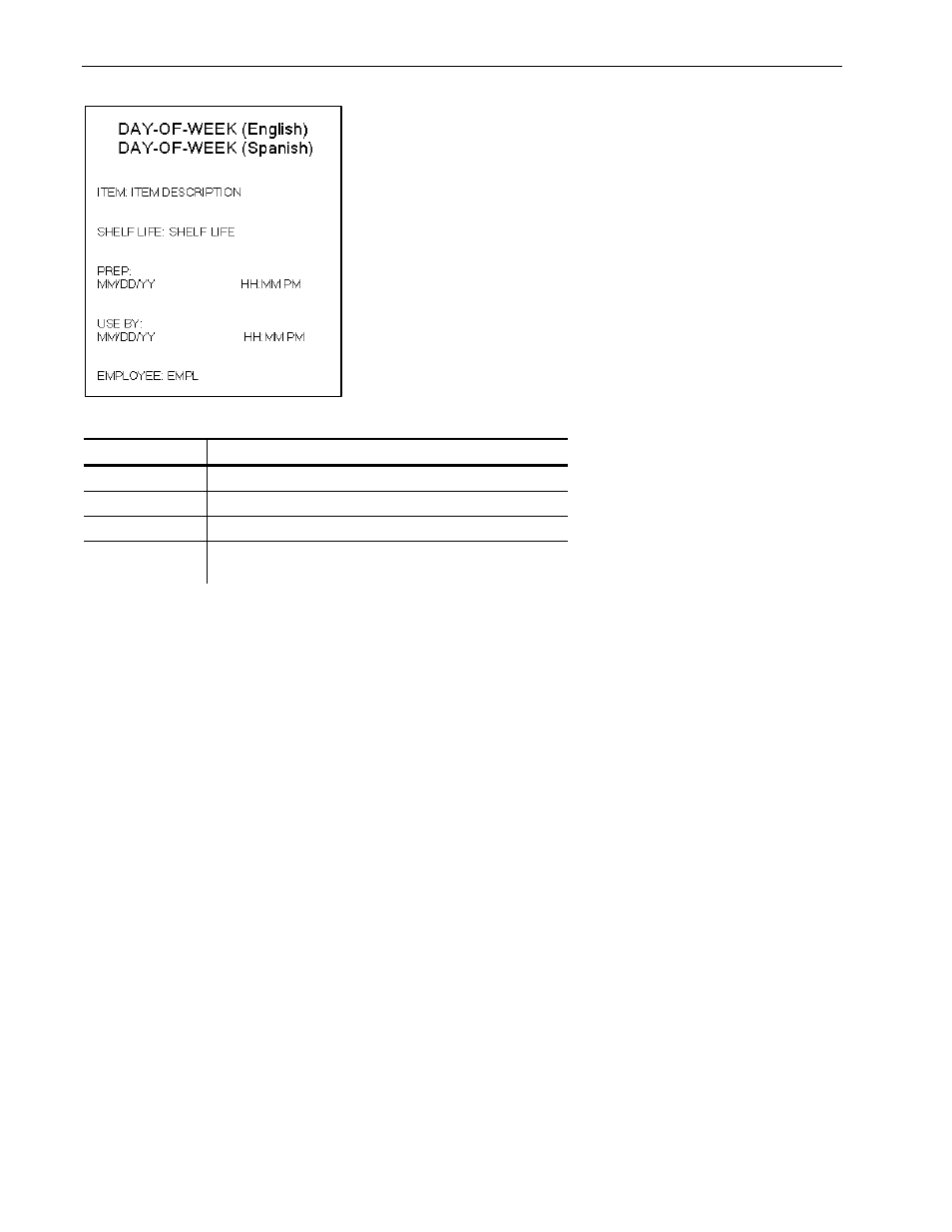 Format 5 | Avery Dennison FreshMarx 9415 System Administrator Guide User Manual | Page 42 / 48