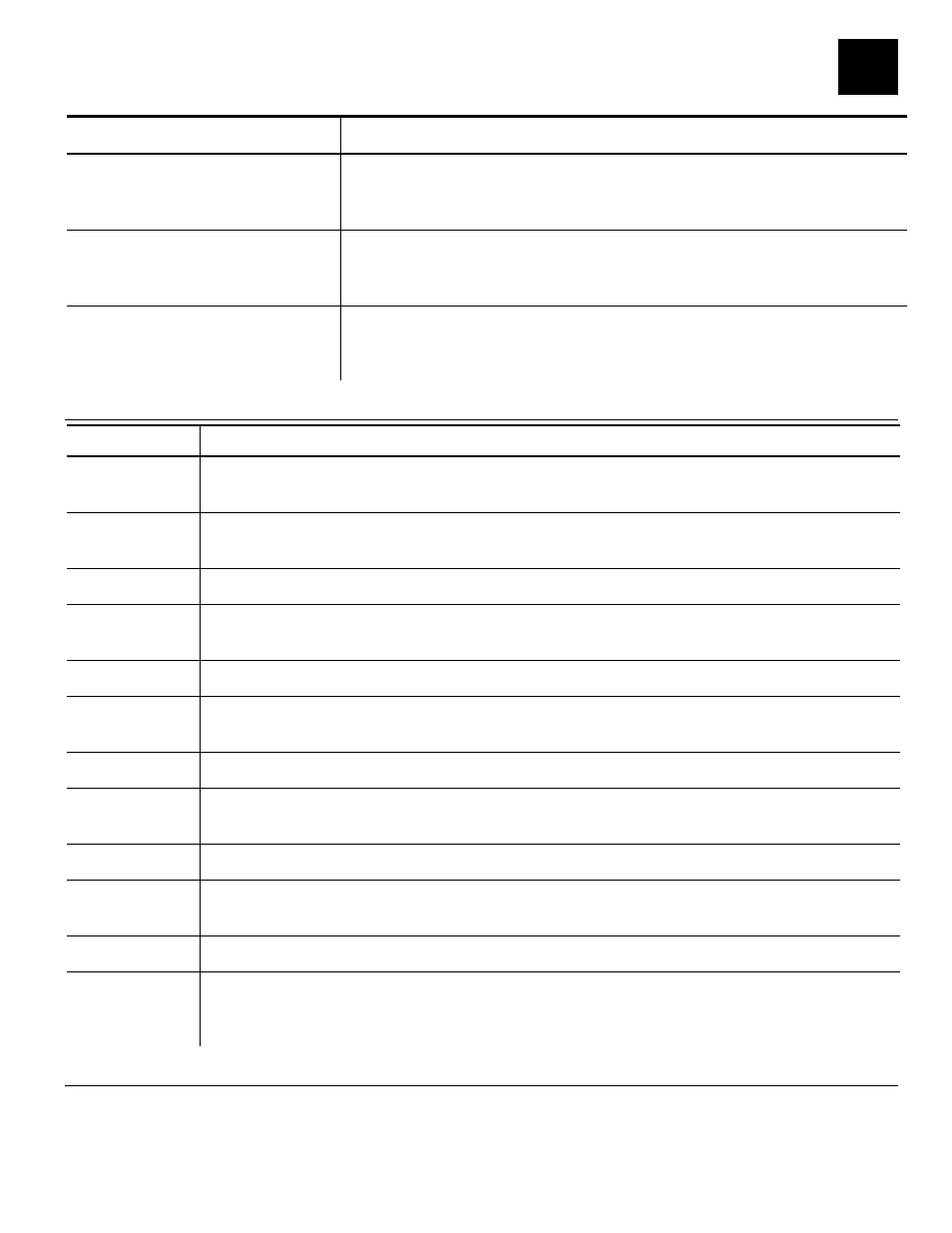 Troubleshooting, 25berror codes, 26btechnical support | Troubleshooting -1, 25b error codes -1 26b technical support -1 | Avery Dennison FreshMarx 9417 Operator Handbook User Manual | Page 25 / 28