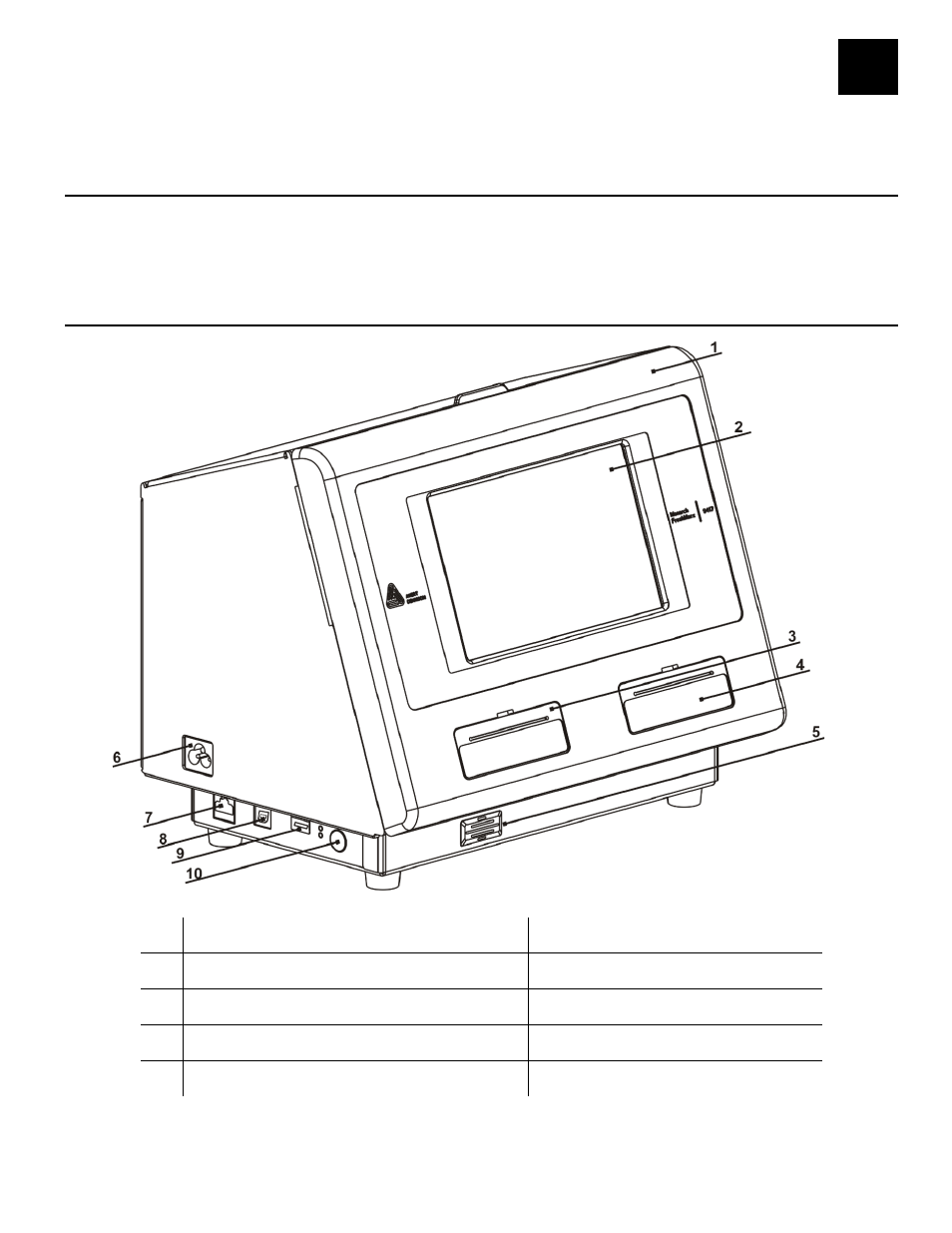 Getting started, 16baudience, Printer overview | Getting started -1, 16b audience -1 printer overview -1 | Avery Dennison FreshMarx 9417 Operator Handbook User Manual | Page 5 / 28