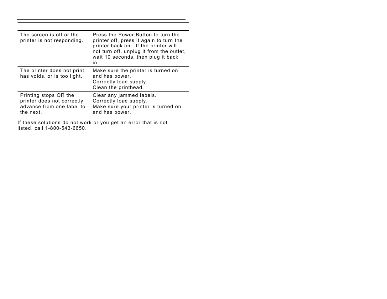 Troubleshooting | Avery Dennison FreshMarx 9417 Quick Reference User Manual | Page 10 / 10