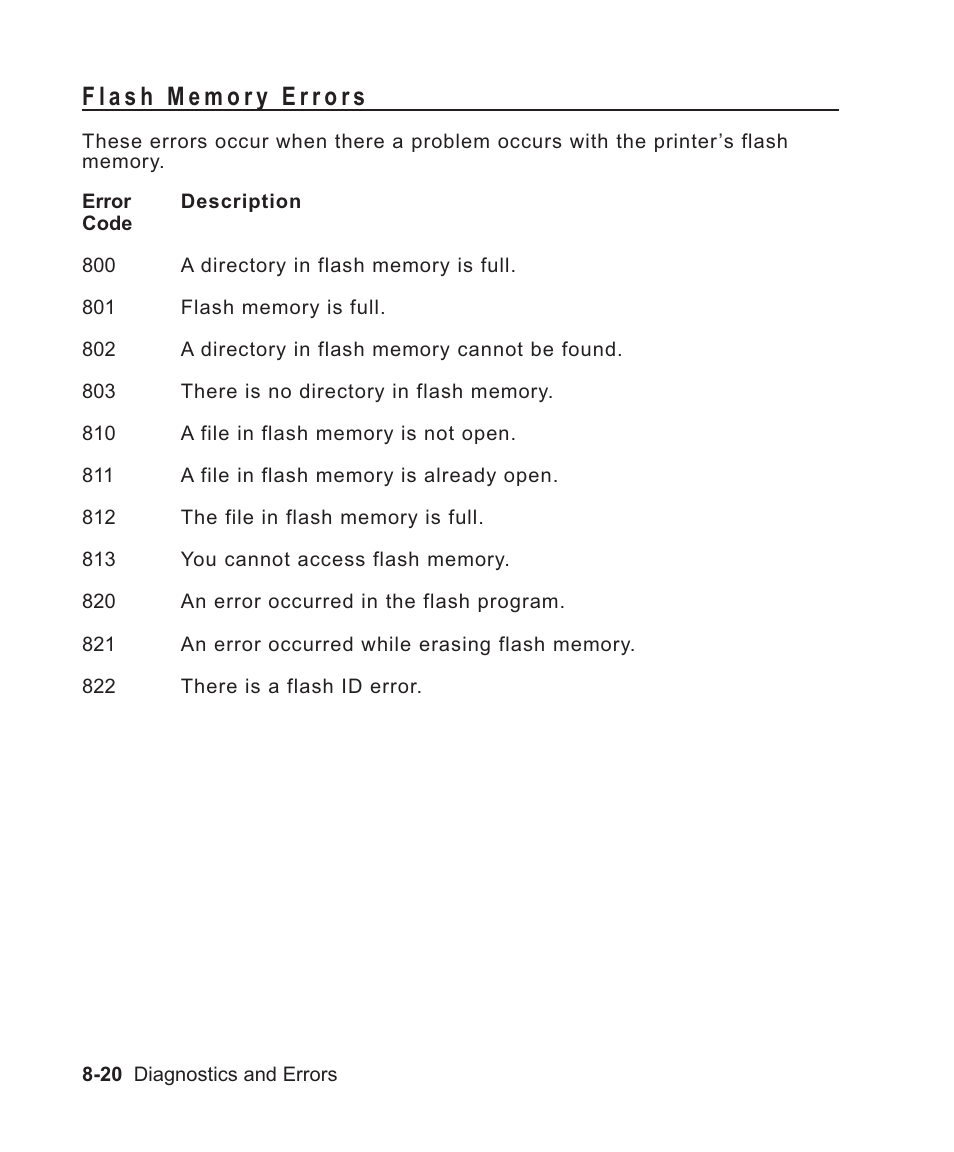 Flash memory errors 8-20, List of flash memory errors 8-20, Flash memory 8-20 | List of 8-20, Flash memory errors -20 | Avery Dennison Sierra Sport2 9460 Programmer Manual User Manual | Page 152 / 230