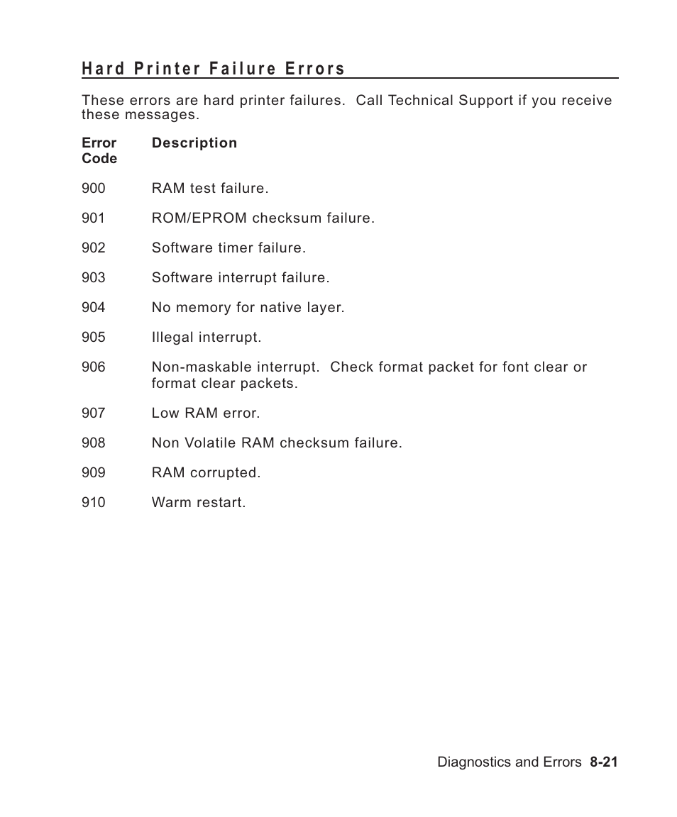 Hard printer failure errors 8-21, List of hard printer failure errors 8-21, Hard printer failures 8-21 | List of 8-21, Hard printer failure errors -21 | Avery Dennison Sierra Sport2 9460 Programmer Manual User Manual | Page 153 / 230