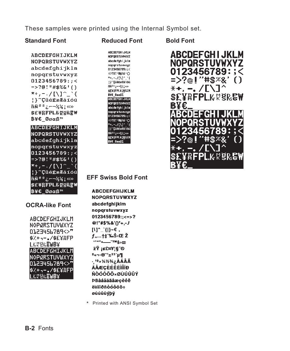 Avery Dennison Sierra Sport2 9460 Programmer Manual User Manual | Page 172 / 230