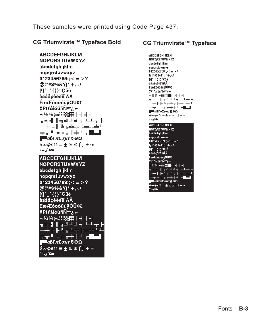 Avery Dennison Sierra Sport2 9460 Programmer Manual User Manual | Page 173 / 230