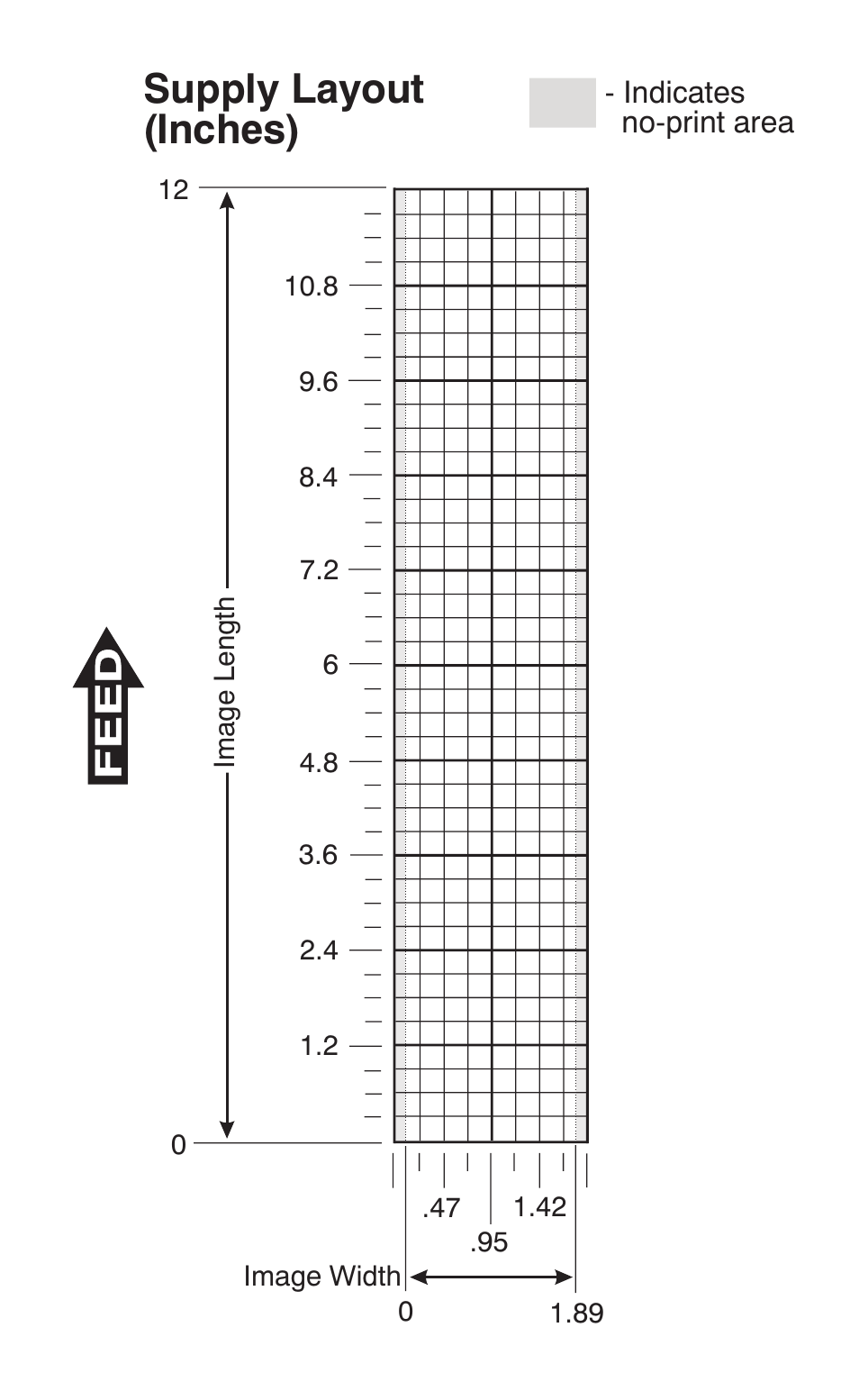 Supply layout (inches) | Avery Dennison Sierra Sport2 9460 Programmer Manual User Manual | Page 209 / 230