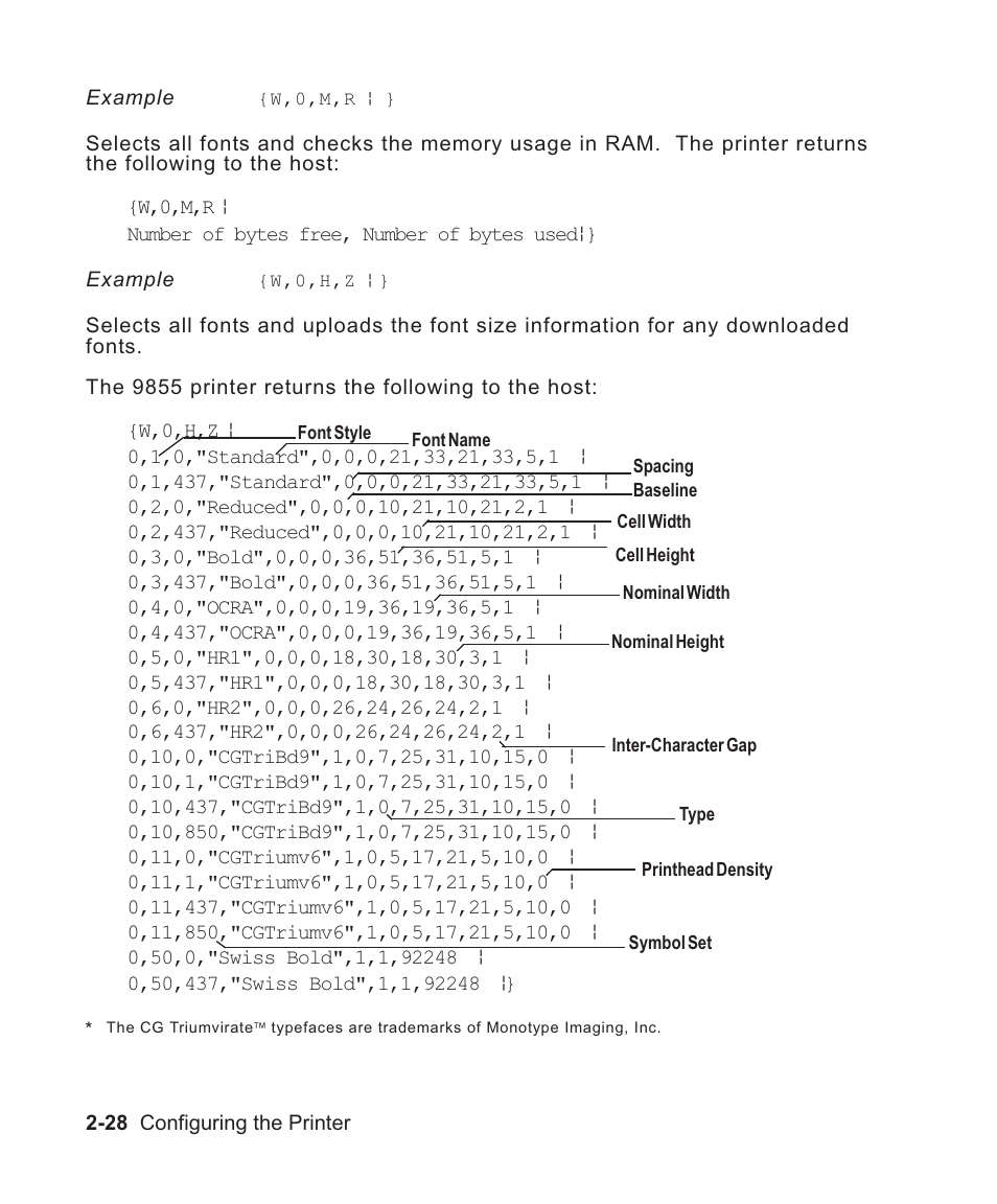 Font packet 2-28 | Avery Dennison Sierra Sport2 9460 Programmer Manual User Manual | Page 46 / 230