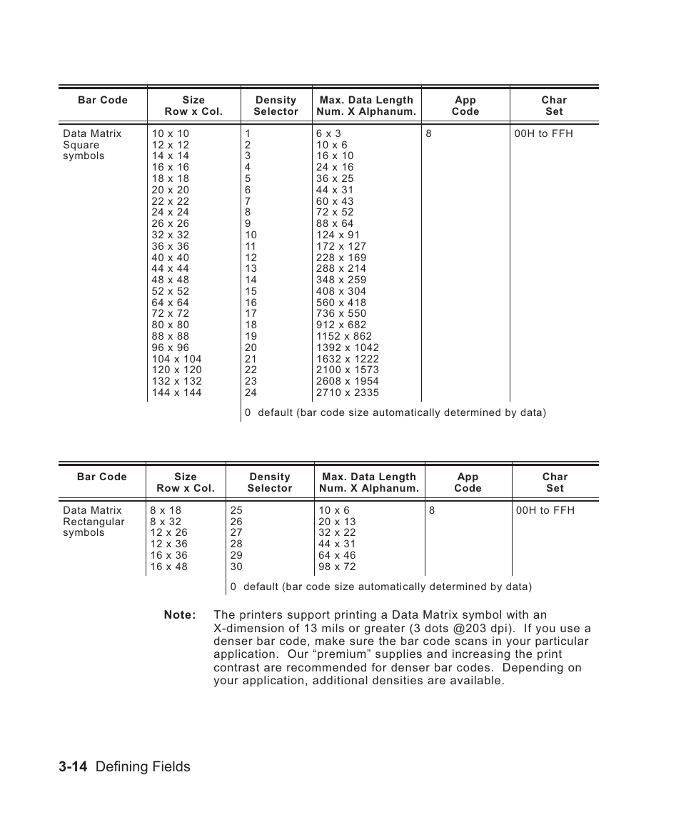 14 defining fields | Avery Dennison Sierra Sport2 9460 Programmer Manual User Manual | Page 62 / 230