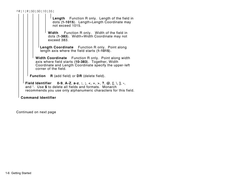 Avery Dennison Sierra Sport2 9460 RCL Commands Programmer Manual User Manual | Page 16 / 84