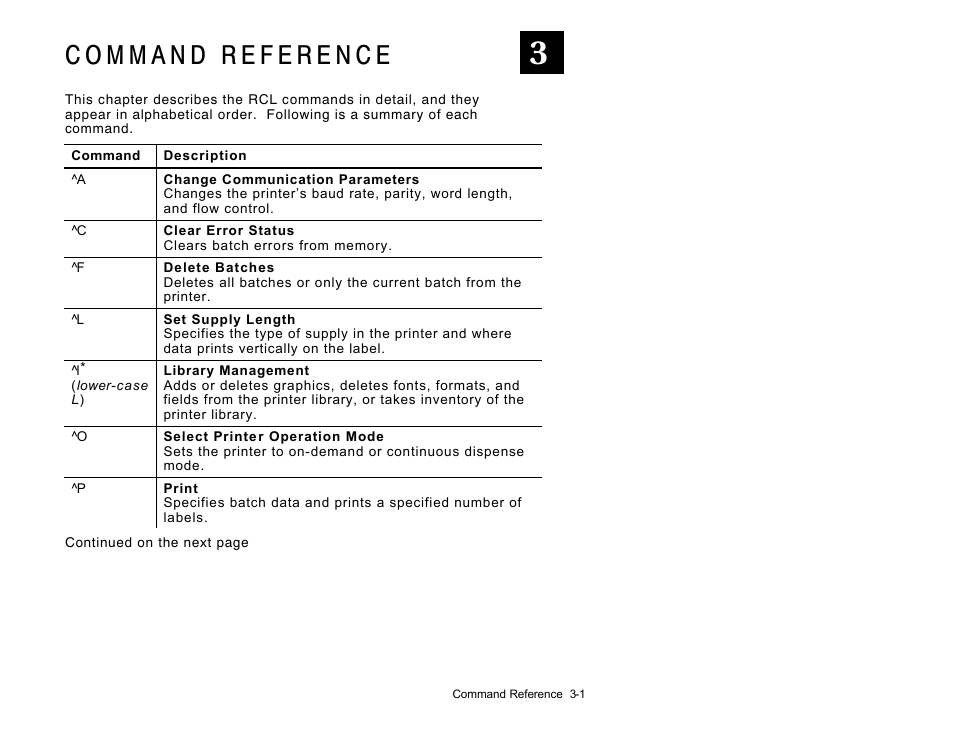 Avery Dennison Sierra Sport2 9460 RCL Commands Programmer Manual User Manual | Page 31 / 84