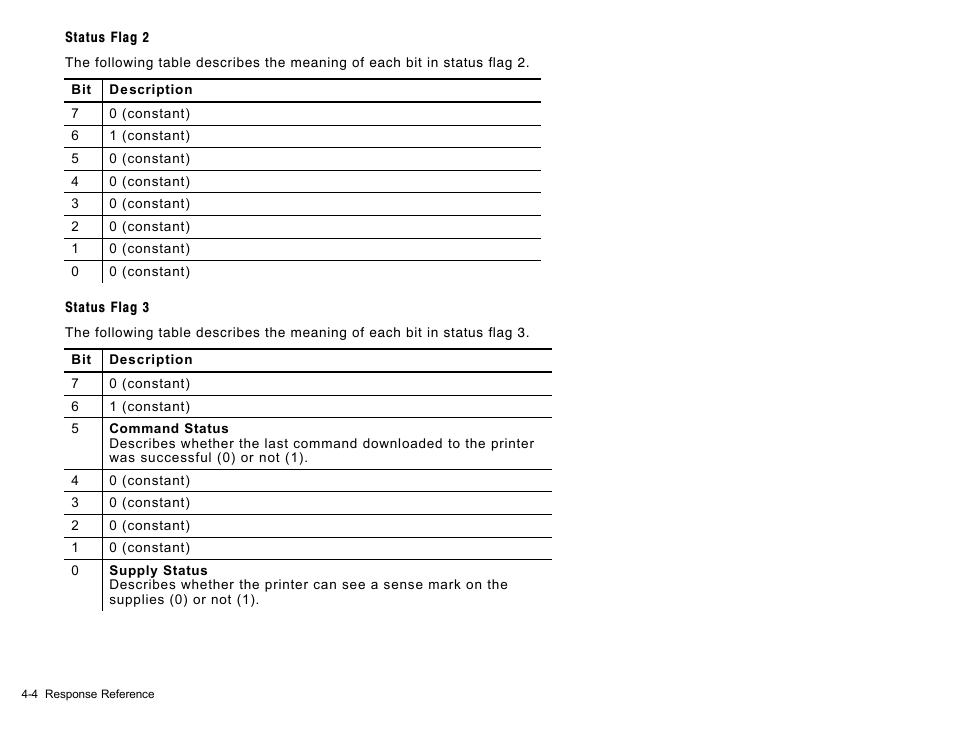 Avery Dennison Sierra Sport2 9460 RCL Commands Programmer Manual User Manual | Page 56 / 84