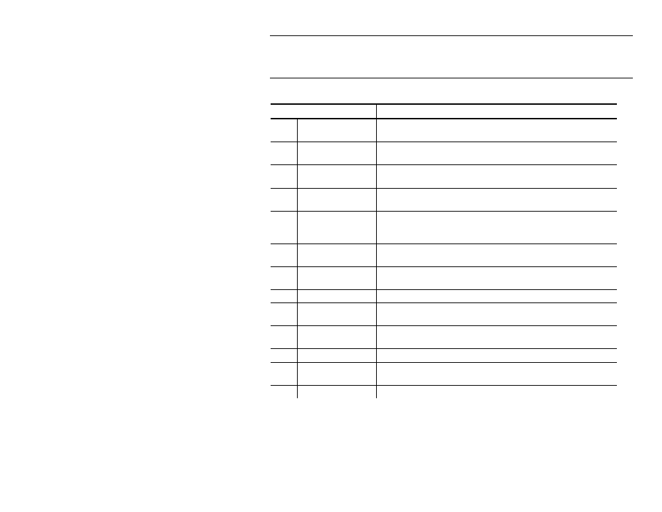 Audience, Using this manual, Audience -2 using this manual -2 | Avery Dennison Monarch 9855 Operator Handbook User Manual | Page 10 / 134