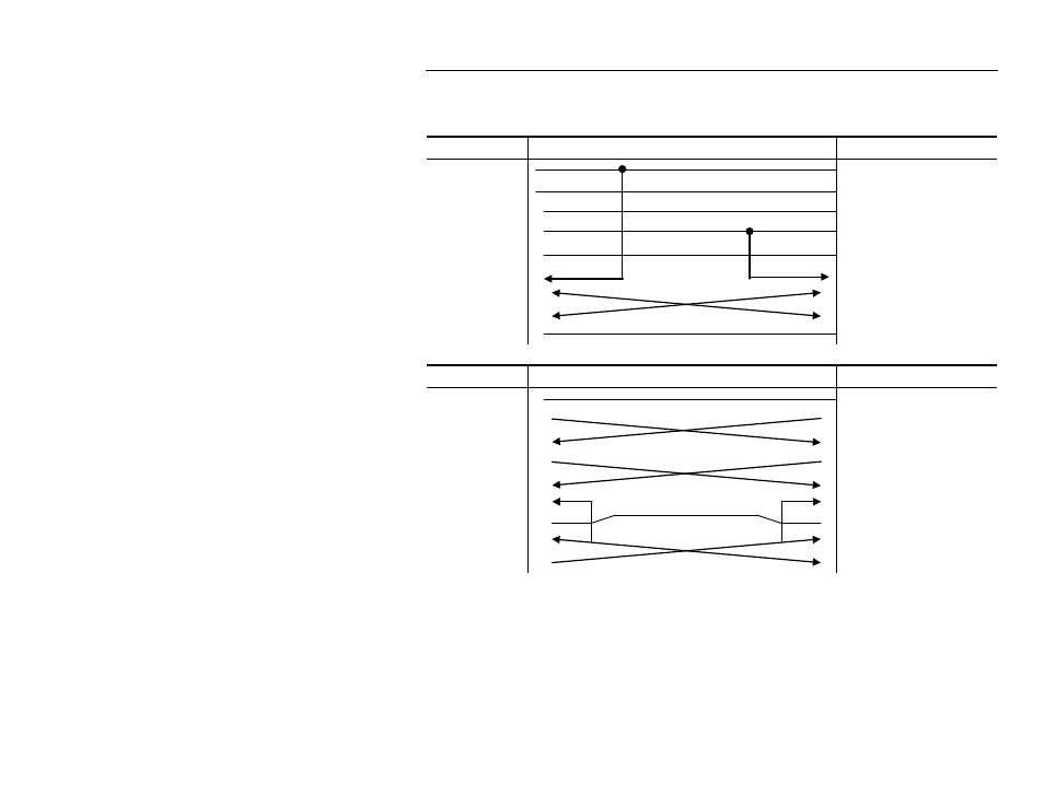 Cable pinouts | Avery Dennison Monarch 9855 Operator Handbook User Manual | Page 120 / 134
