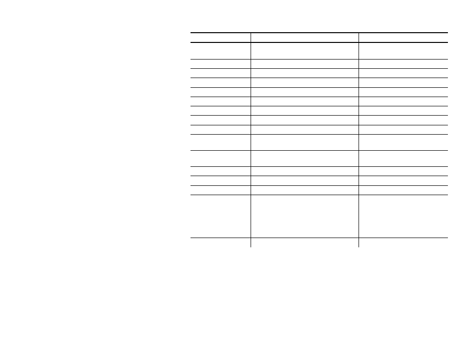 Avery Dennison Monarch 9855 Operator Handbook User Manual | Page 36 / 134