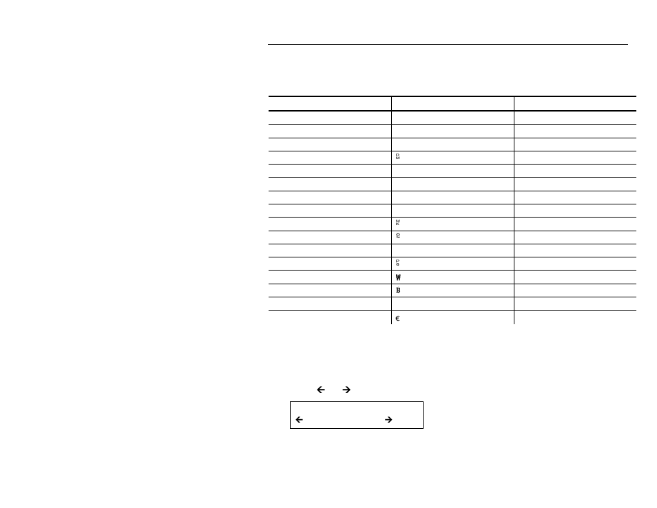 Setting the monetary sign, Setting the monetary sign -3 | Avery Dennison Monarch 9855 Operator Handbook User Manual | Page 65 / 134