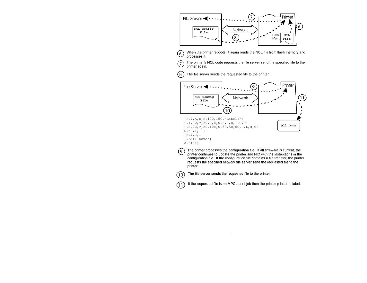 Avery Dennison Monarch 9855 Programmer Manual User Manual | Page 49 / 78