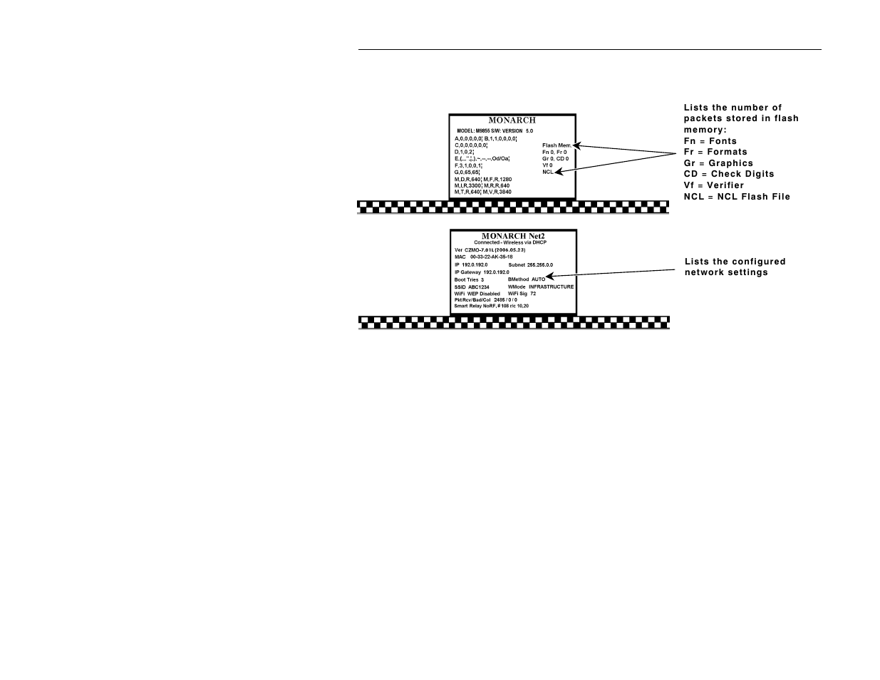 Avery Dennison Monarch 9855 Programmer Manual User Manual | Page 58 / 78