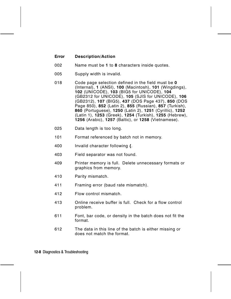 Avery Dennison Monarch 9860 Operator Handbook User Manual | Page 102 / 118