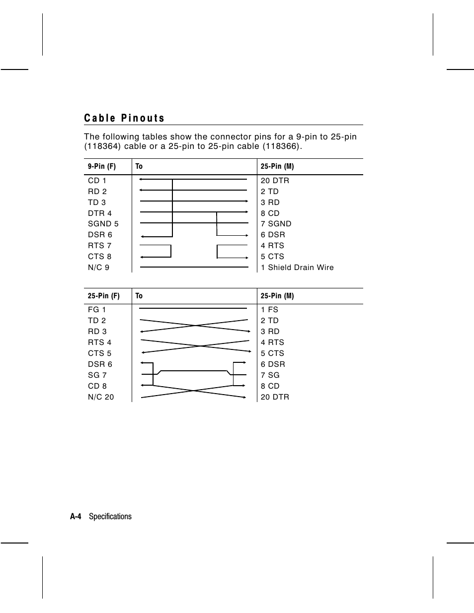 Avery Dennison Monarch 9860 Operator Handbook User Manual | Page 108 / 118