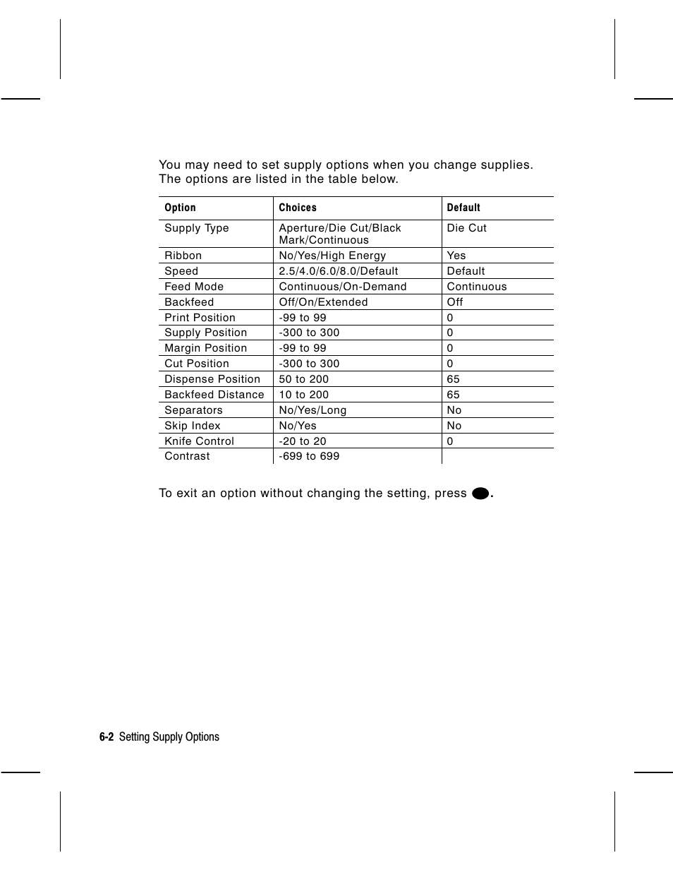 Avery Dennison Monarch 9860 Operator Handbook User Manual | Page 40 / 118