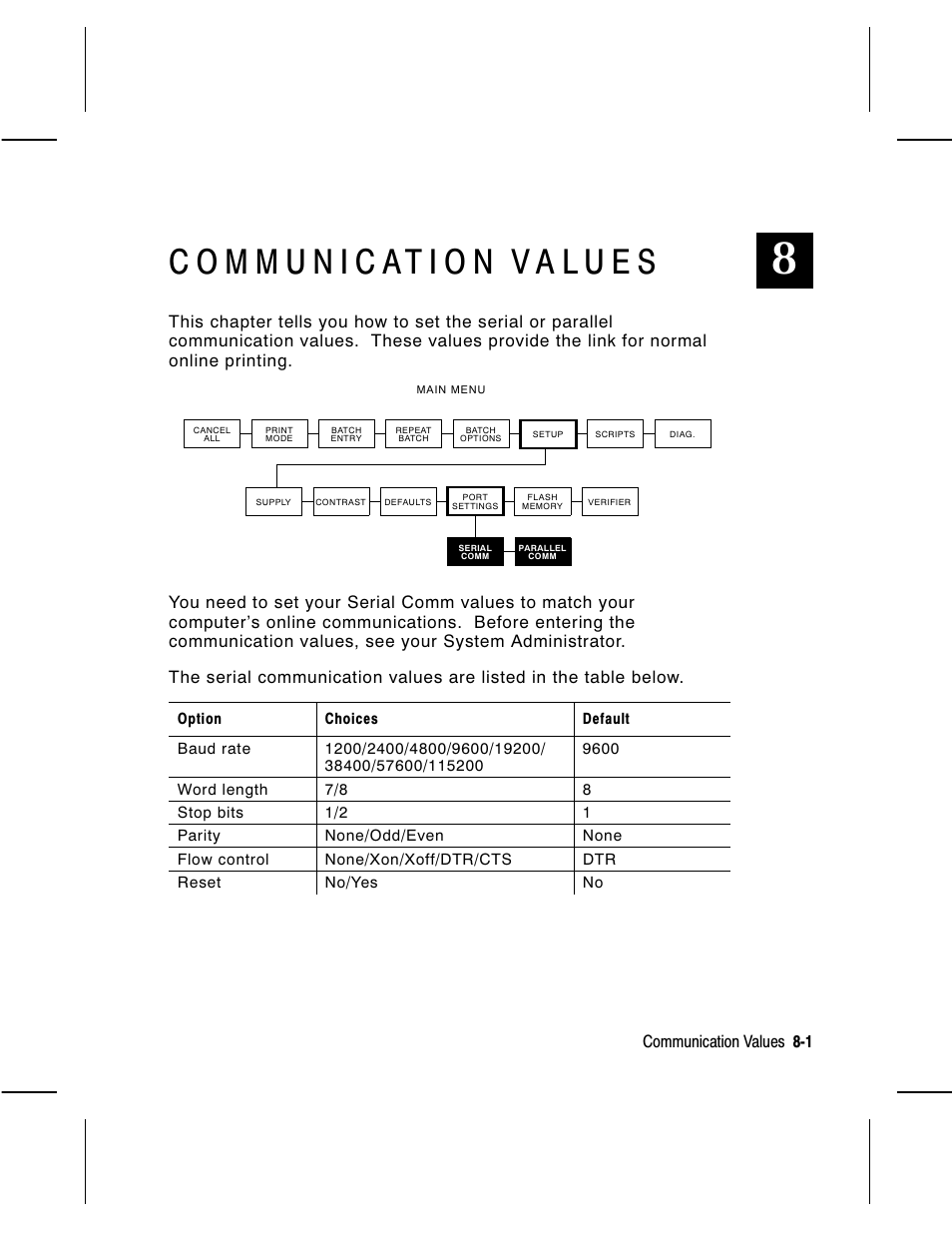 Communication values 8-1 | Avery Dennison Monarch 9860 Operator Handbook User Manual | Page 67 / 118