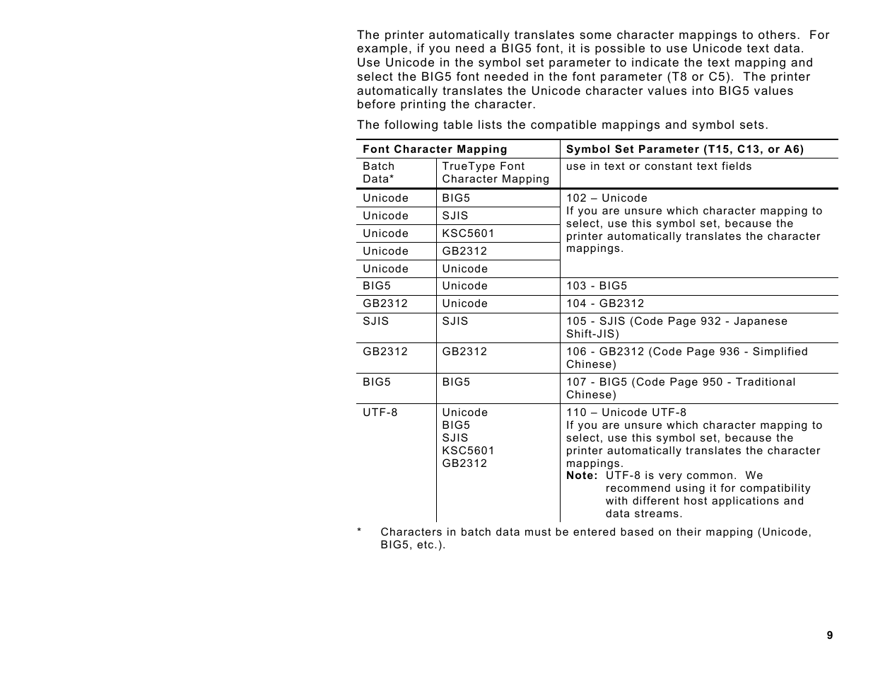 Avery Dennison Monarch 9860 Programmer Manual Addendum2 User Manual | Page 9 / 14