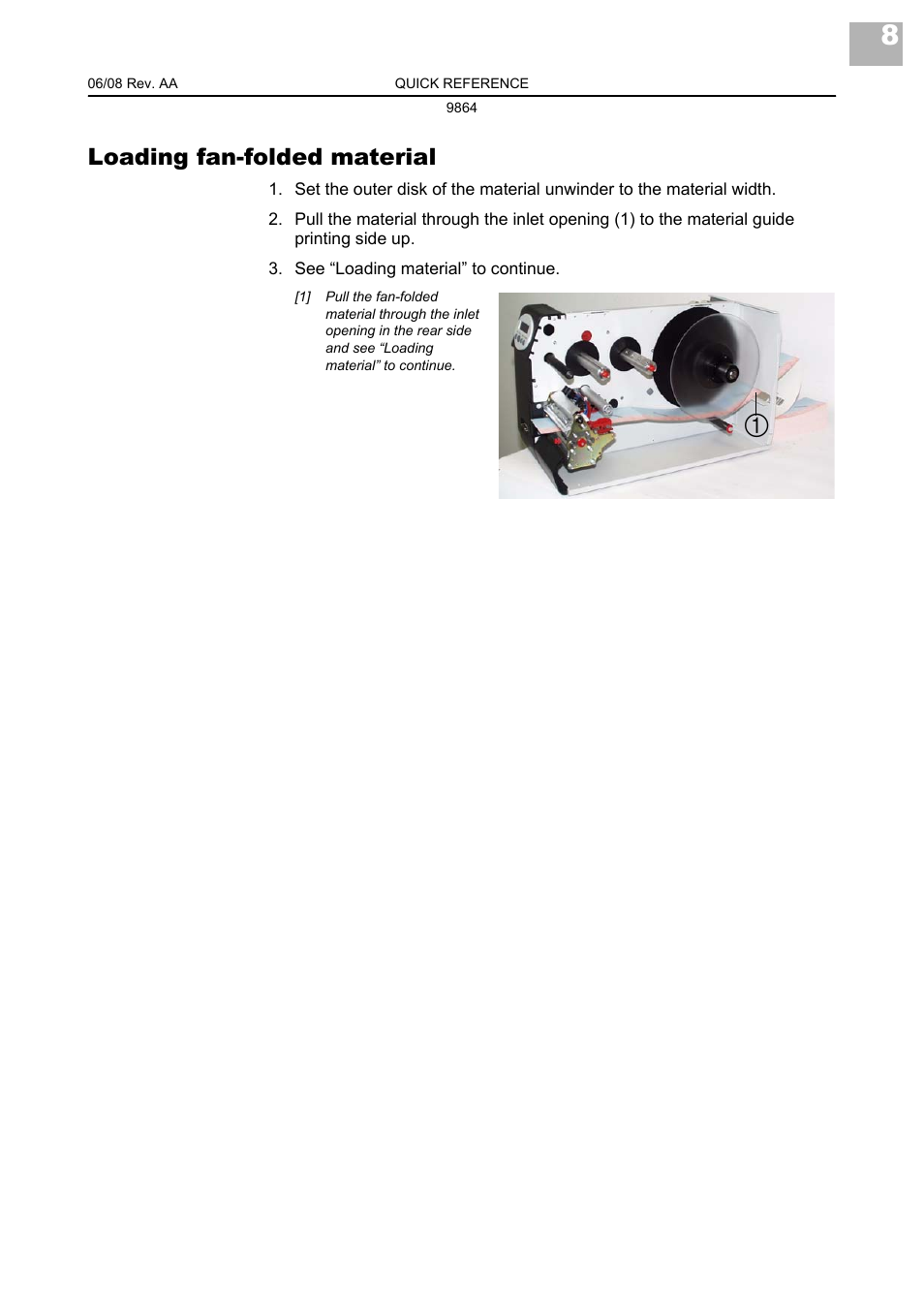 Loading fan-folded material | Avery Dennison Monarch 9864 Quick Reference User Manual | Page 10 / 28