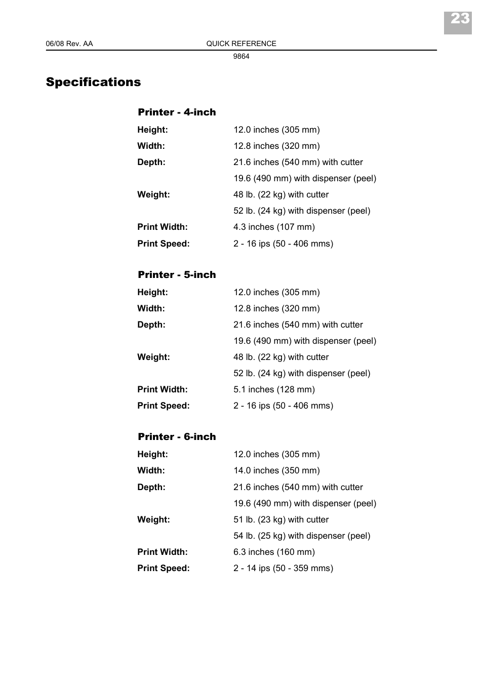 Specifications | Avery Dennison Monarch 9864 Quick Reference User Manual | Page 25 / 28