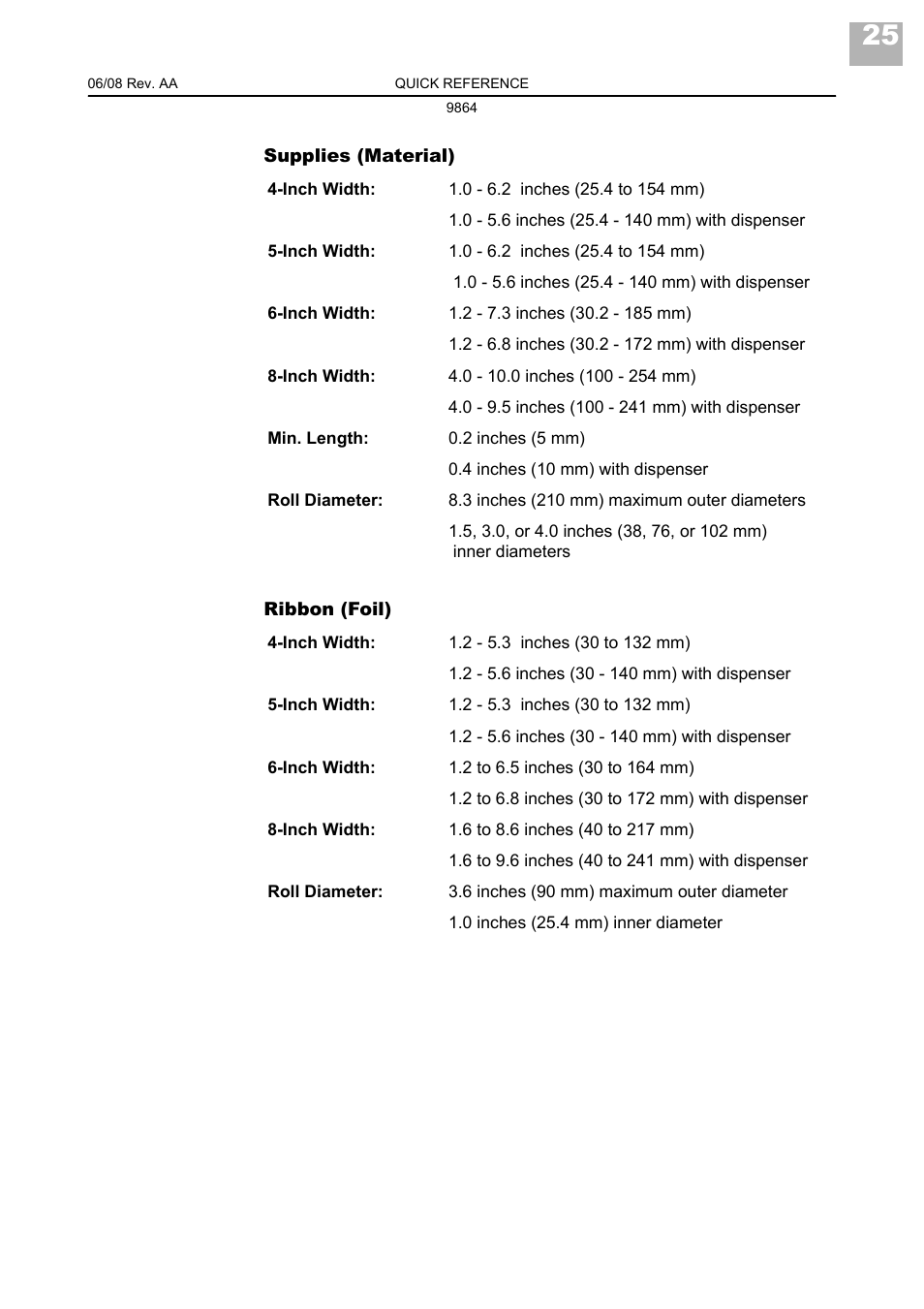 Avery Dennison Monarch 9864 Quick Reference User Manual | Page 27 / 28