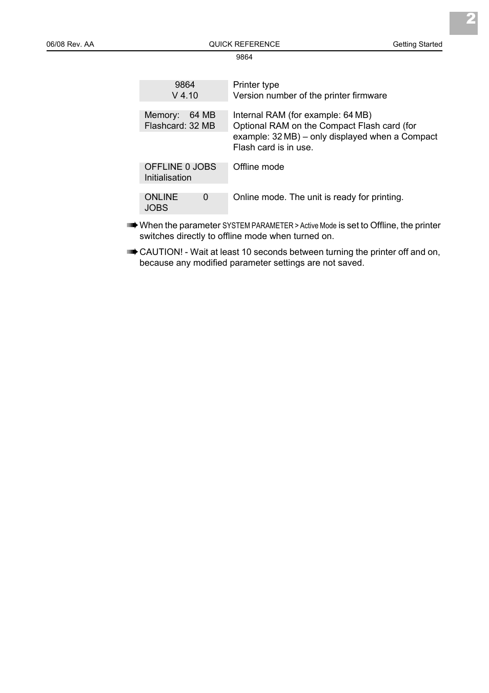 Avery Dennison Monarch 9864 Quick Reference User Manual | Page 4 / 28